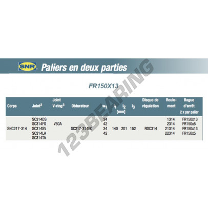 FR150X13-SNR