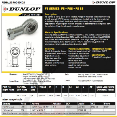 FSL-12-10-F-DUNLOP