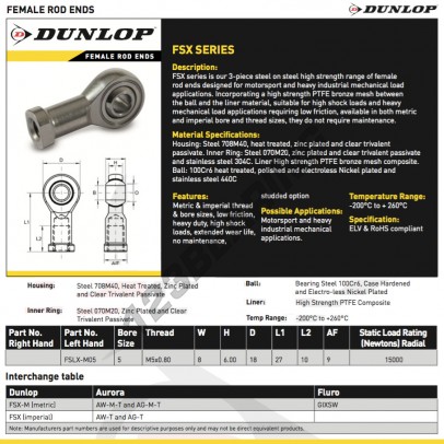 FSLX-M05-DUNLOP