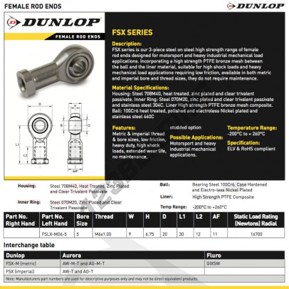 FSLX-M06-5-DUNLOP