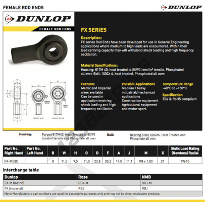 FX-M08-C-DUNLOP