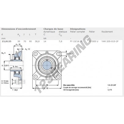 FY15-16-TF-SKF