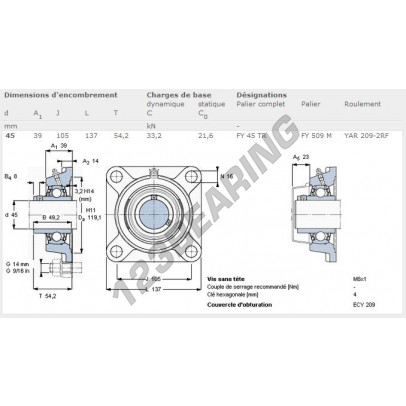 FY45-TR-SKF