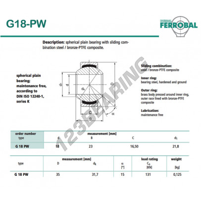 G18-PW-DURBAL