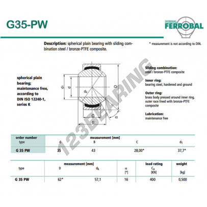 G35-PW-DURBAL