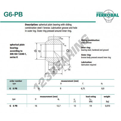 G6-PB-DURBAL