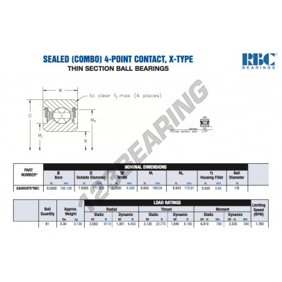 GA065-XP0-RBC