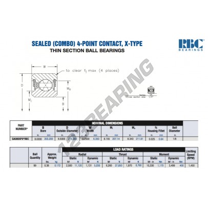 GA080-XP0-RBC