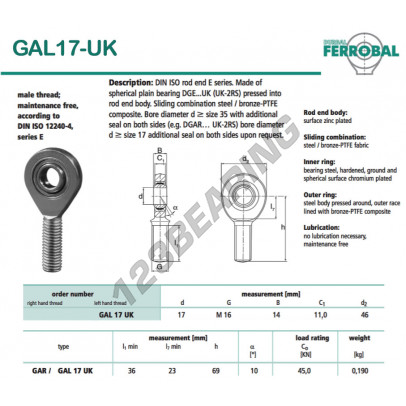 GAL17-UK-DURBAL