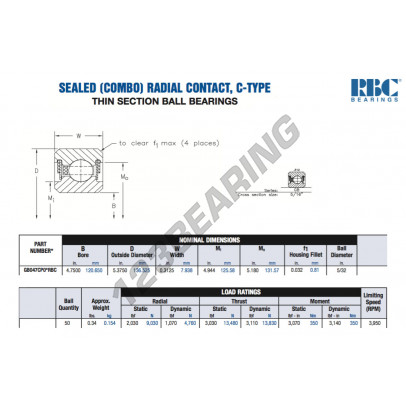 GB047-CP0-RBC