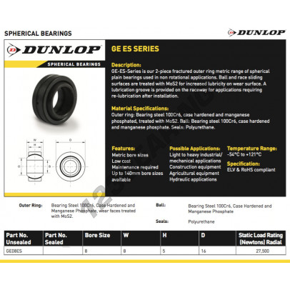 GE08-ES-DUNLOP