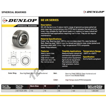 GE110-UK-2RS-DUNLOP