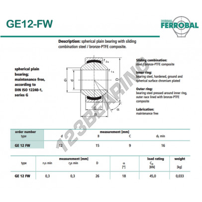 GE12-FW-DURBAL