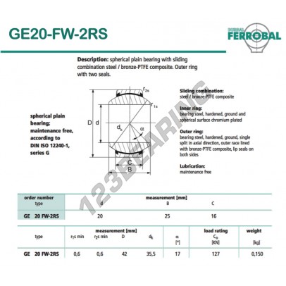 GE20-FW-2RS-DURBAL