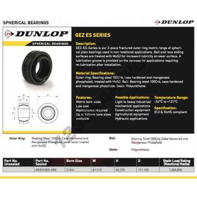 GE212-ES-2RS-DUNLOP