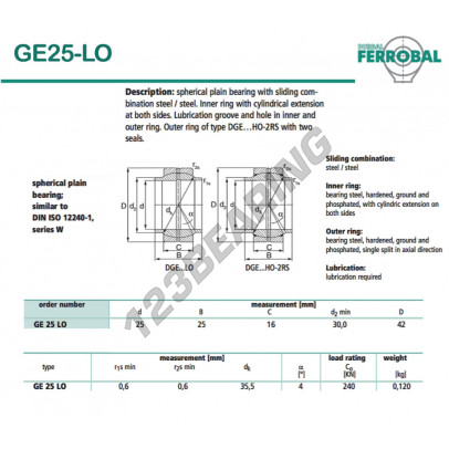 GE25-LO-DURBAL