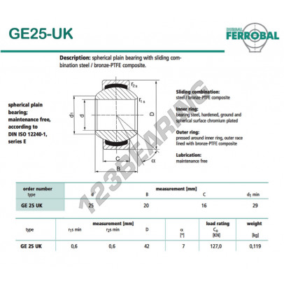 GE25-UK-DURBAL