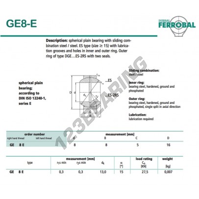 GE8-E-DURBAL