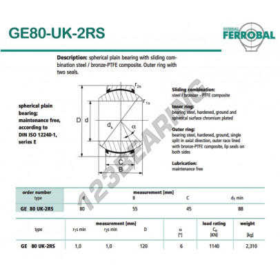 GE80-UK-2RS-DURBAL
