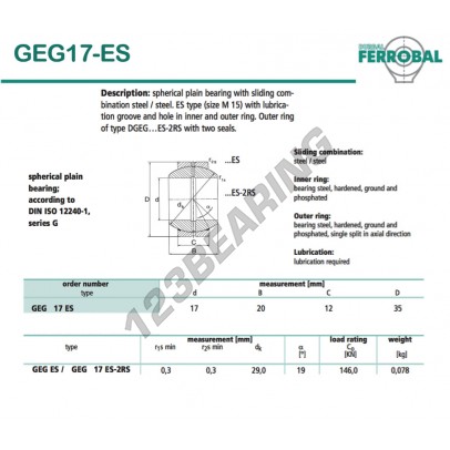 GEG17-ES-DURBAL