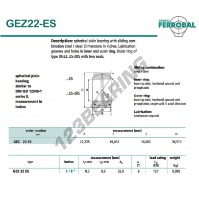 GEZ22-ES-DURBAL