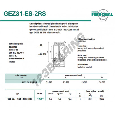 DGEZ31-ES-2RS-DURBAL
