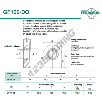 DGF100-DO-DURBAL