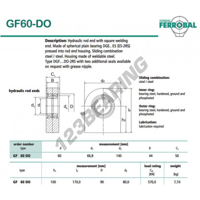 GF60-DO-DURBAL