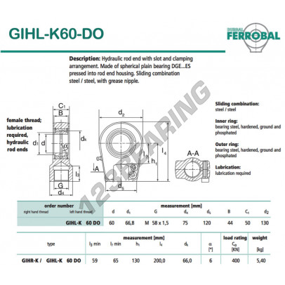 GIHL-K60-DO-DURBAL