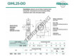GIHL25-DO-DURBAL