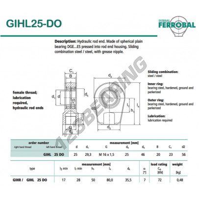 GIHL25-DO-DURBAL