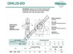 GIHL25-DO-DURBAL