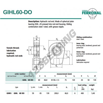 GIHL60-DO-DURBAL