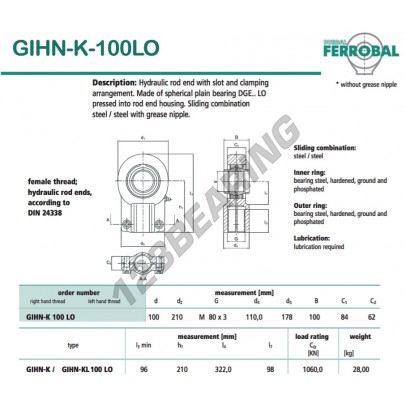 GIHN-K-100LO-DURBAL