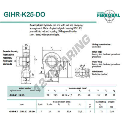 GIHR-K25-DO-DURBAL