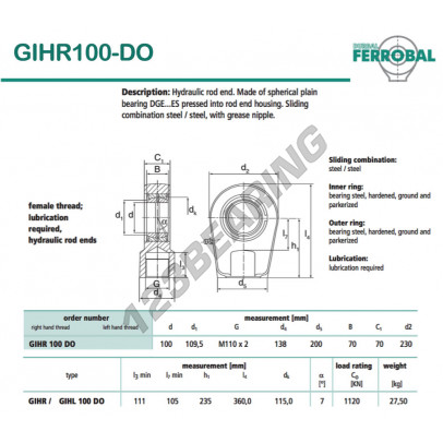 GIHR100-DO-DURBAL