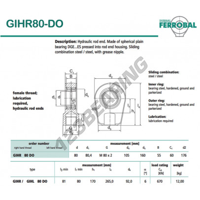 GIHR80-DO-DURBAL