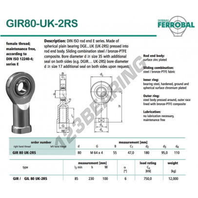 DGIR80-UK-2RS-DURBAL