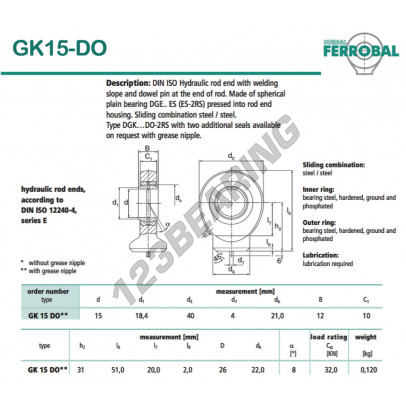 GK15-DO-DURBAL