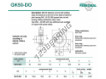 GK50-DO-DURBAL