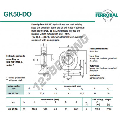 GK50-DO-DURBAL