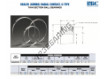 GU055-CP0-RBC
