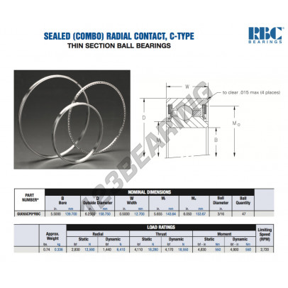 GU055-CP0-RBC