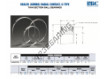 GU065-CP0-RBC