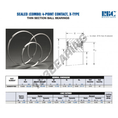 GU080-XP0-RBC