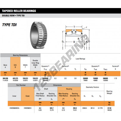 HM256849DA-HM256810-TIMKEN