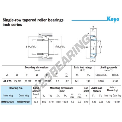 HM807035-HM807010-KOYO
