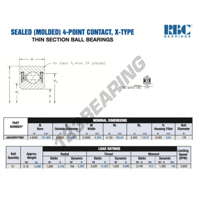 JA040-XP0-RBC
