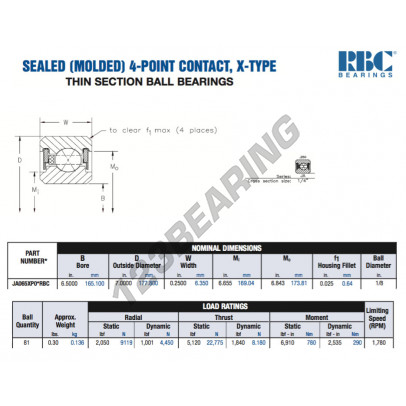 JA065-XP0-RBC