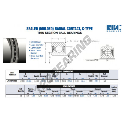 JF047-CP0-RBC
